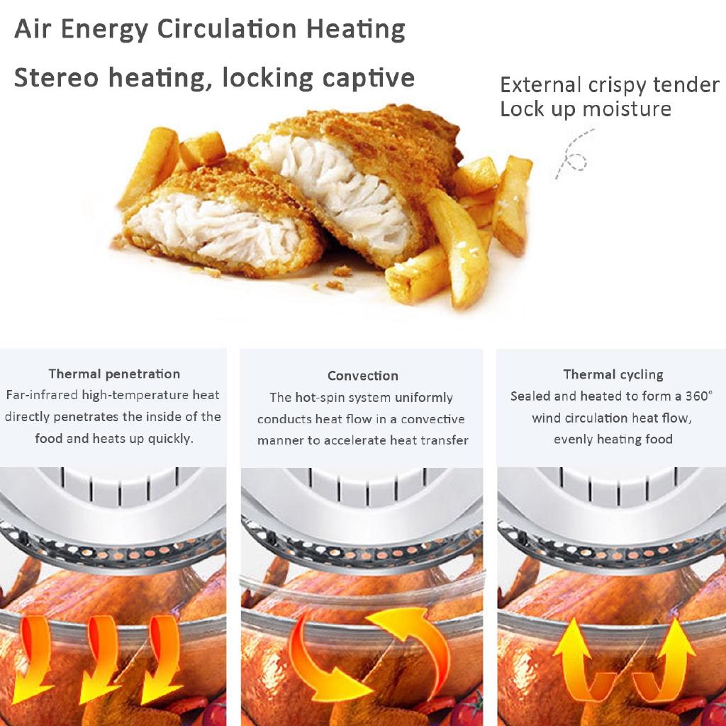 110V-240V Conventional Infrared Oven Roaster Air Fryer Turbo Electric Cooker Multifunction BBQ Bake Cook 12L 1300W