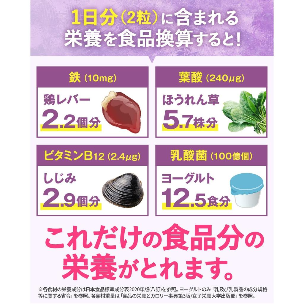 [Doctor Supervised] 150% of Your Daily Recommended Iron Intake. High Concentration: 10.2mg Iron, 240 G Folic Acid. 60 Tablets (approx. 30-day