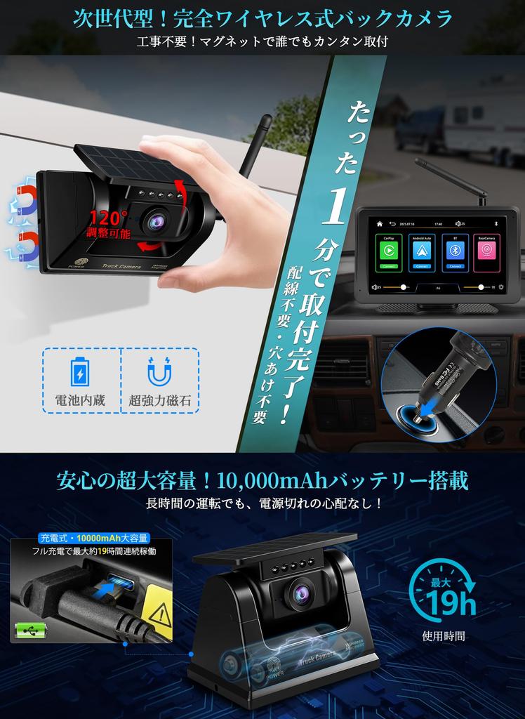 URVOLAX Wireless Backup Camera Monitor Set Wireless Android and Mirroring Truck No Wiring Backup Monitor with Truck Smartphone Music and Digital