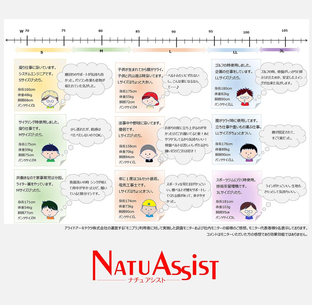 [NatuAssist] Men's Lumbar Support Innerwear - Lower Body, Core Stabilization, Reduces Muscle Strain - Suitable for Standing Work, Daily Life, and