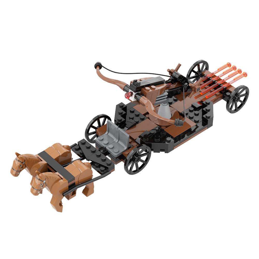 Wolf Knight Warrior Building Blocks – Medieval Castle Horse Soldier Toy with Sword, Axe, Bow, Shield & Cloak for Boys