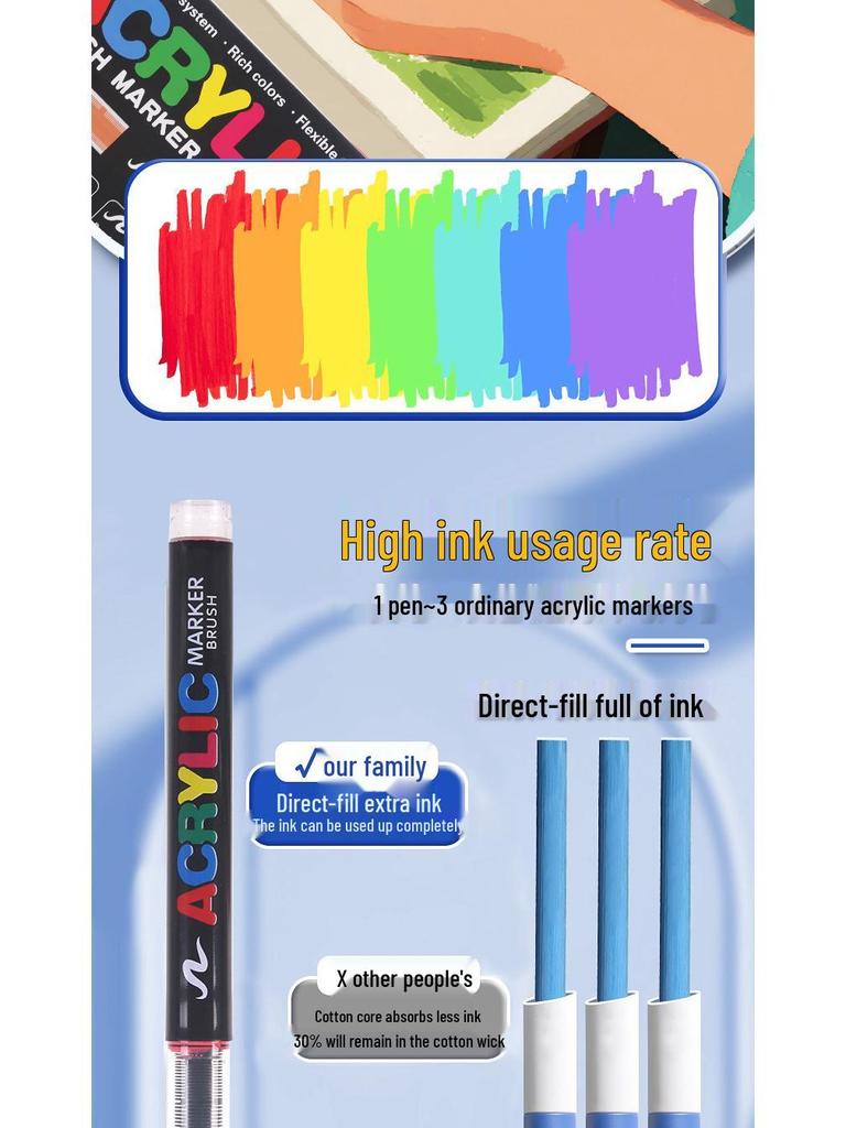 Waschbare Acrylmarker mit weicher Spitze – DIY-Glasvase & Aquarellstifte