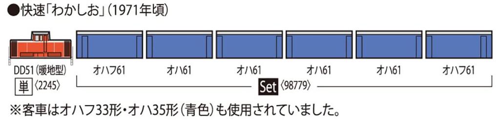 Tomytec TOMIX N gauge JNR Oha61 series (blue) set 98779 railway model passenger car