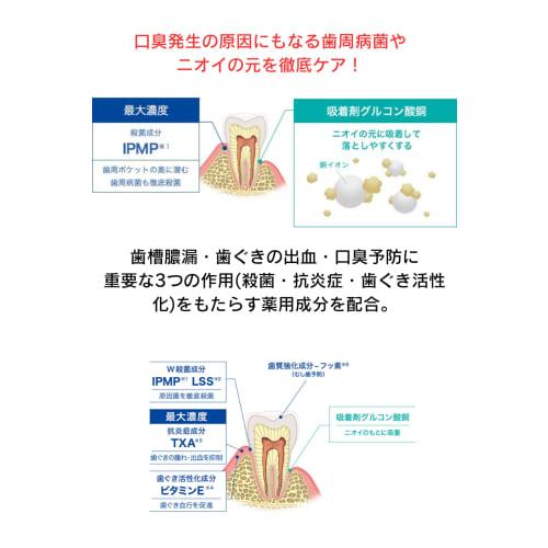 Lion Dent Health Medicated Toothpaste, Bad Breath Blocker, 85g, Set of 2, Prevents Periodontal Disease, Gum Disease, and Tooth Decay