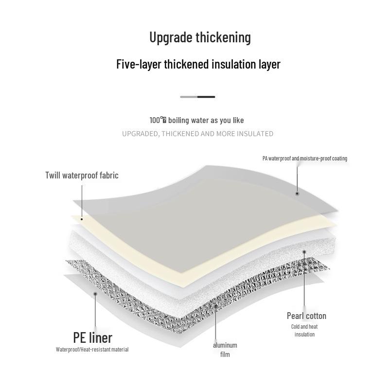 Foldable Insulated Foot Bath Bucket - Large Capacity Travel Basin
