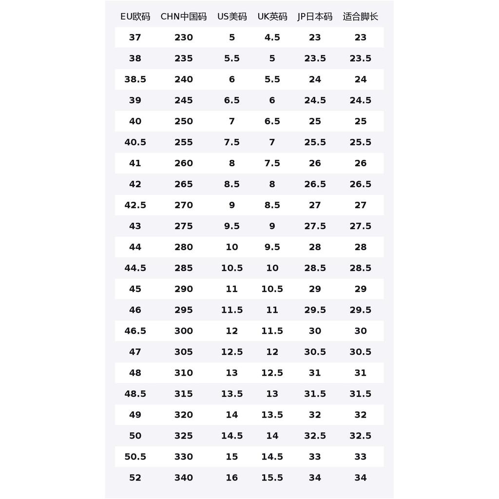 HOKA ONE ONE Kaha Gtx 'Black Phantom' 1112030-BPHN