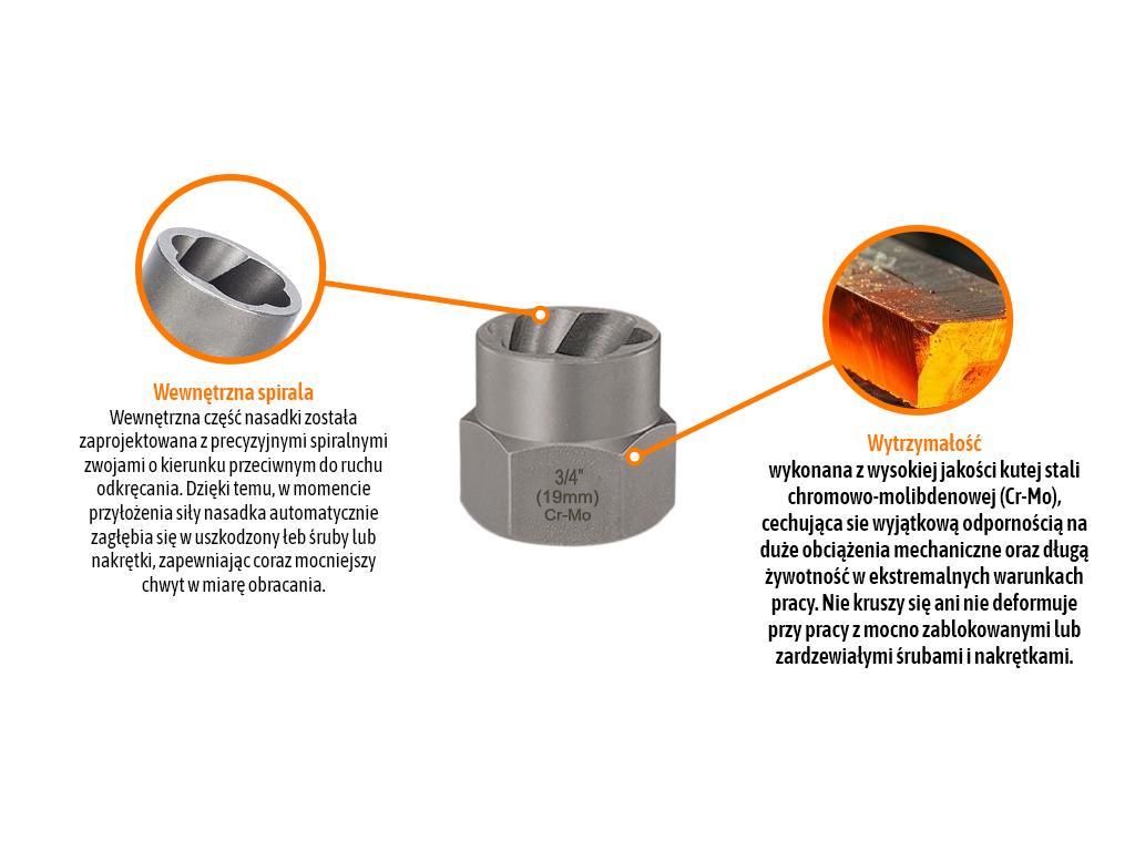 Nasadka Do Odkręcania Uszkodzonych Śrub I Nakrętek, 3/4" (19Mm) - Kute/ Stal Cr-Mo, Teger
