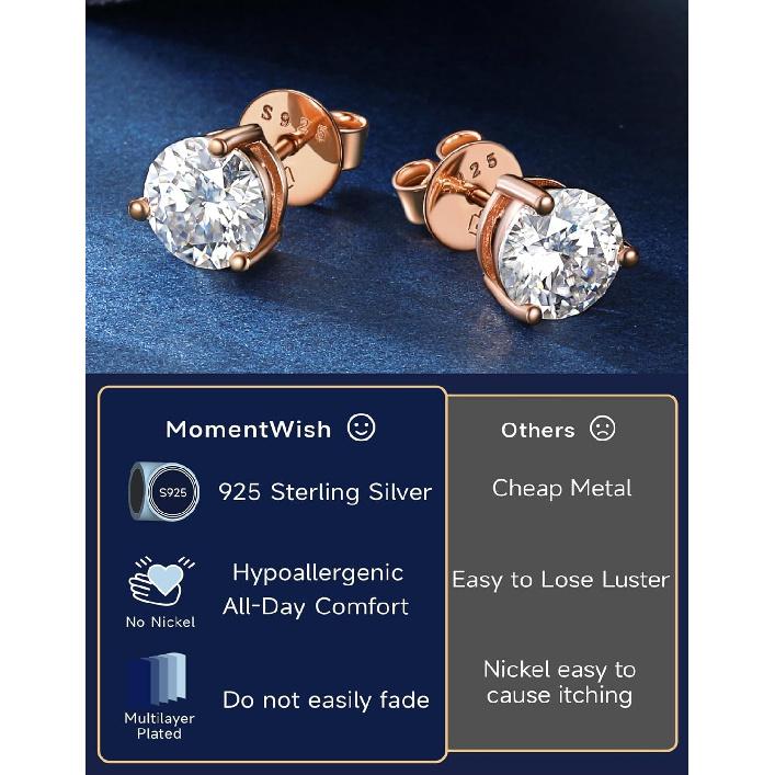 MomentWish Moissanite Stud Earrings for Women Men, 0.6-3 Carat Round Cut D Color VVS1 Lab Created Diamond Studs, 925 Sterling Silver Hypoallergenic