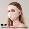 GUAIKEAI Full-Face UV Protection Sun Mask