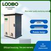 Intelligent Multi-Parameter Water Quality Analyzer with Online Lightning Protection