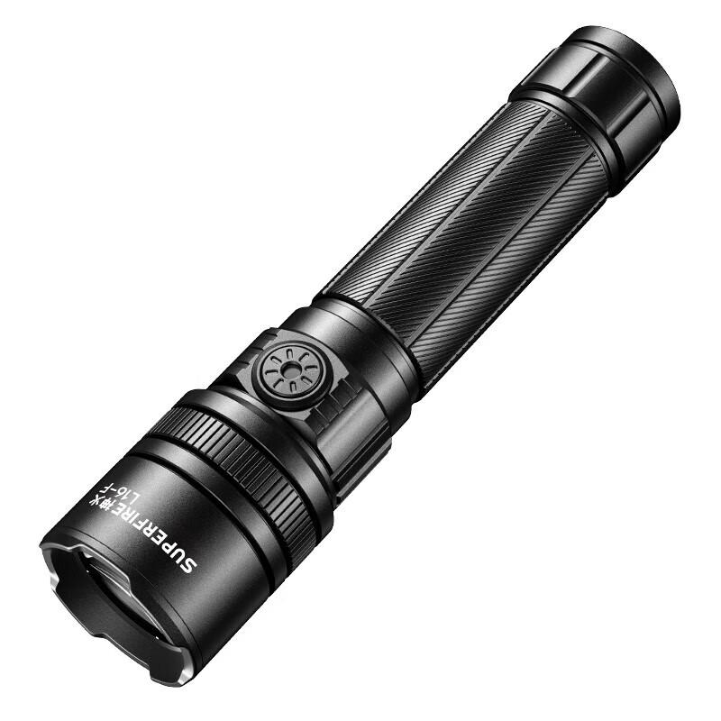 SupFire L16-F Mini Type-C Rechargeable LED Zoom Flashlight