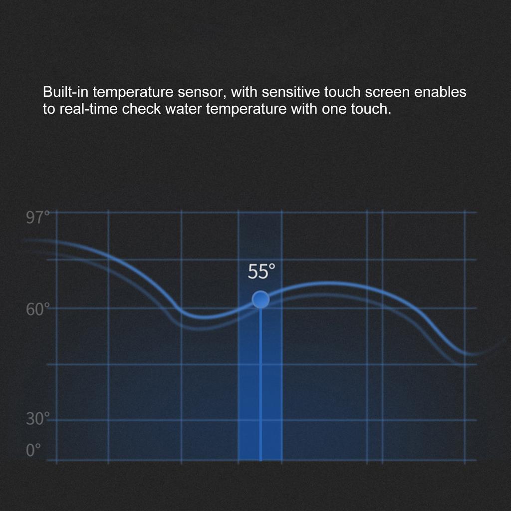 Vacuum Insulated Cup Intelligent Temperature Display Smart Coffee Cup Stainless Steel Leakproof Vacuum Water Bottle