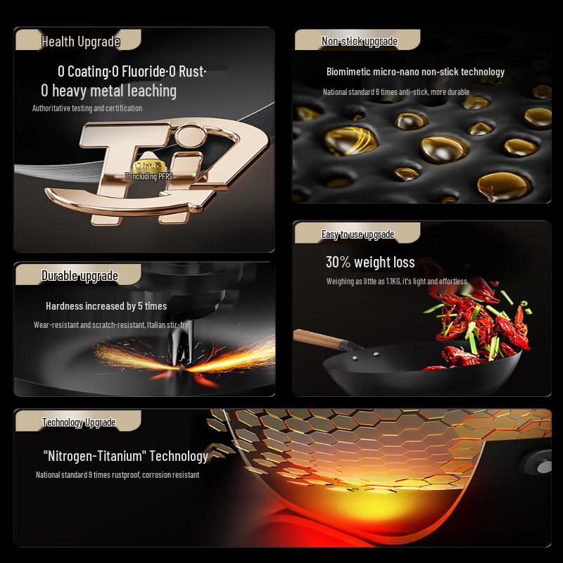 Sanhe Nitride Titanium Iron Flat Bottom Wok