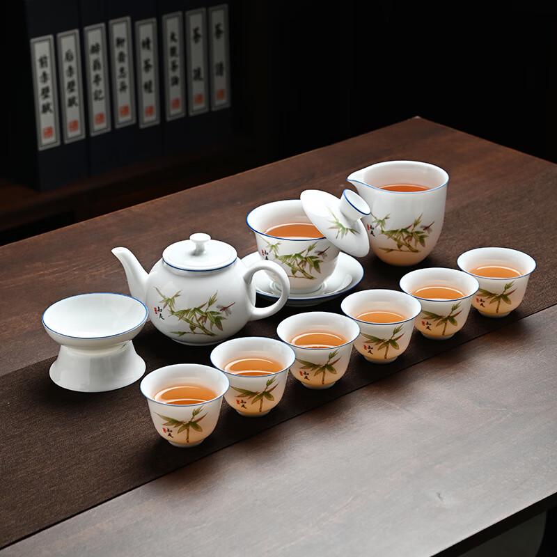 Wo Ding Ice Jade White Porcelain Gongfu Tea Set - Contentment Blue