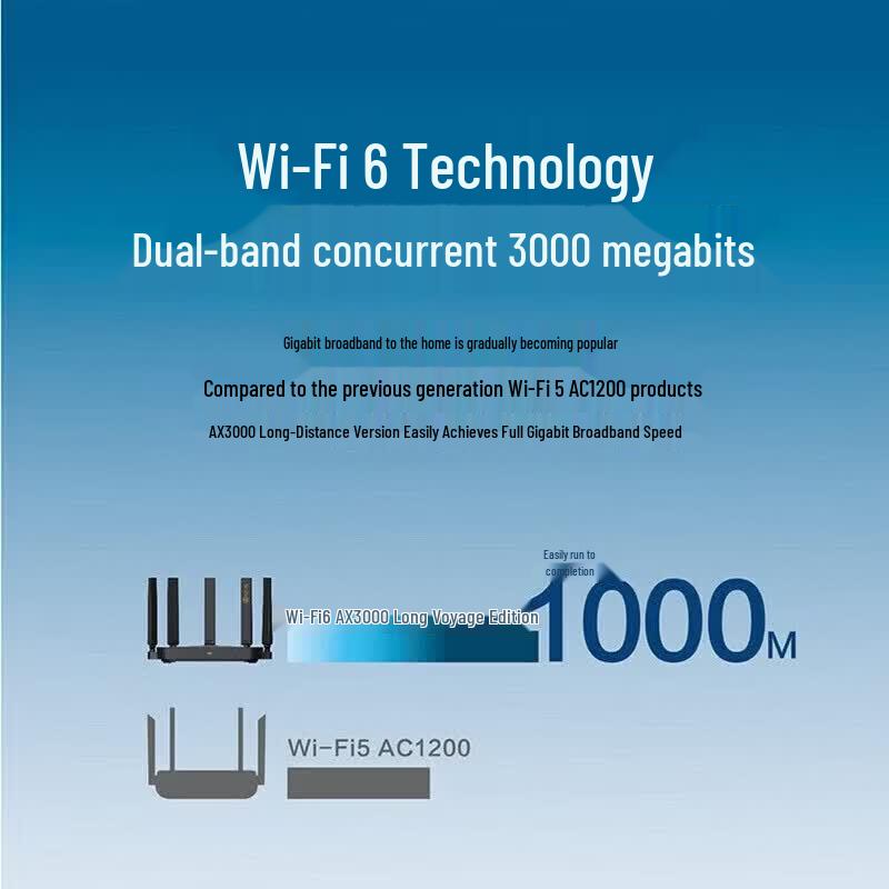 ZTE SR6101 AX3000 WiFi 6 Mesh Router (CN-Version)