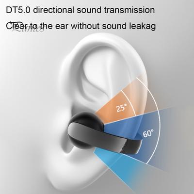1Pc Bluetooth-kompatibel Drahtlose Kopfhörer IPX5 Wasserdicht Stereo Sound Noise Cancelling Sport Kopfhörer Ohr Clip-auf Ohrhörer