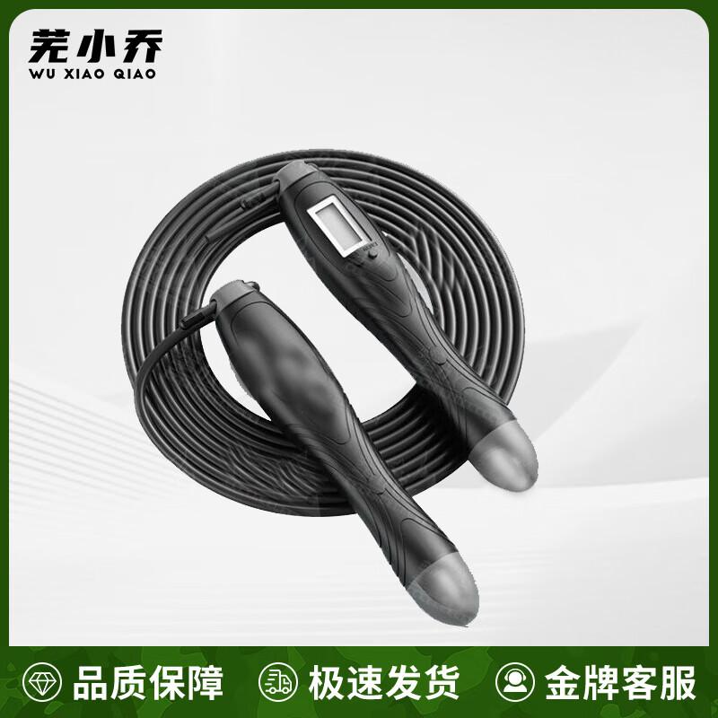 Military  Aircrew Physical Training  Assessment Equipment