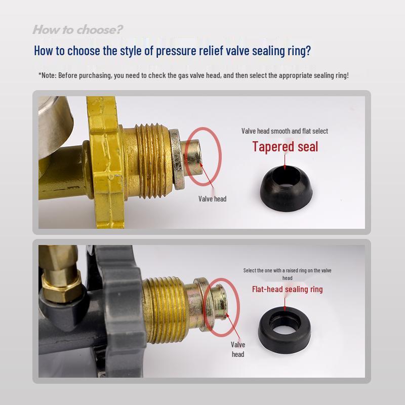 Stainless Steel Corrugated Hose Nut with No-Impact Wave Screw, Seal Ring, Leather Pad, Pressure Relief Valve Interface, and Fastener Gasket