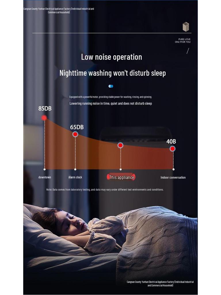 10kg Fully Automatic Washer-Dryer with Compact Pulsator for Households and Rentals
