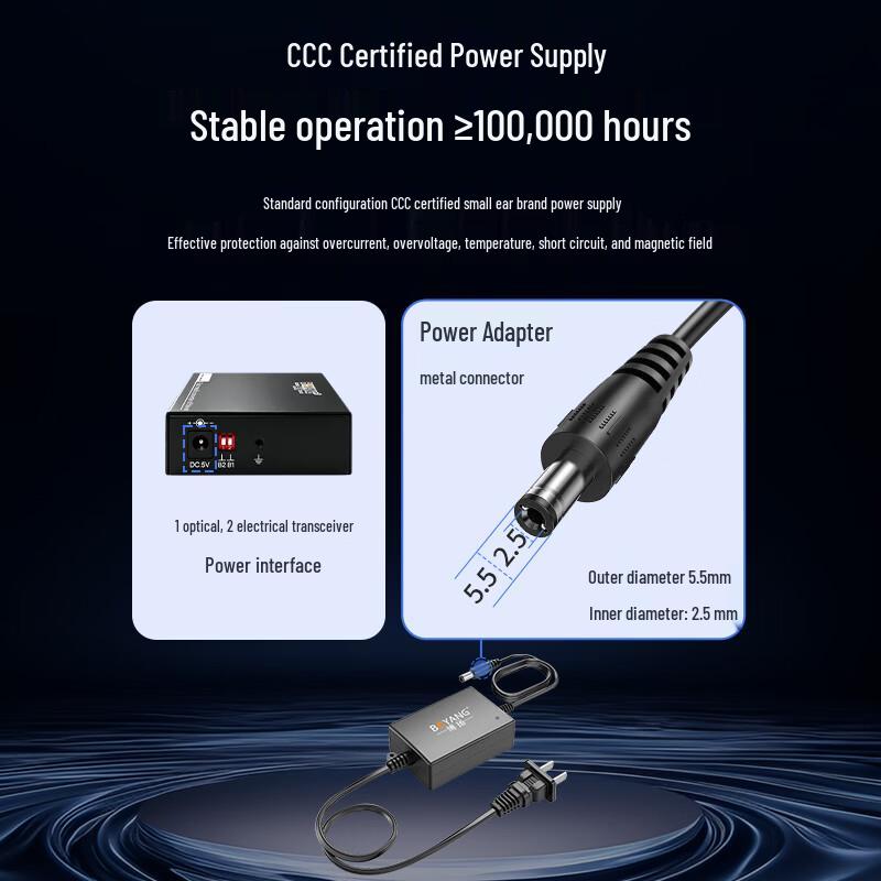 BOYANG Gigabit Fiber Media Converter