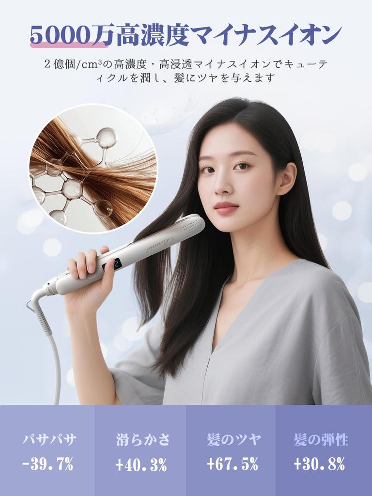 2-Way Ionic Curling/Straightening Iron, 25mm Plates, 120℃-220℃ Temperature Adjustment, Professional Grade, 6 Temperature Settings, Suitable for Variou