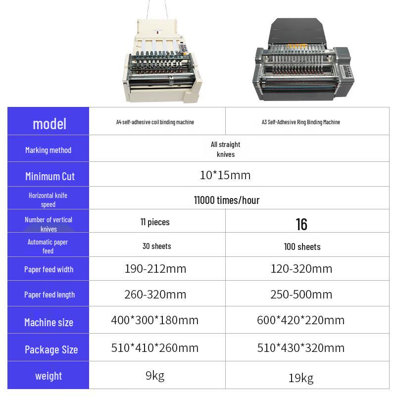 BYON A4 Automatic Label & Sticker Cutter CN plug (adapter included)