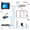 LINGSHENG MY-LS812 Outdoor IP Network PA Speaker CN Plug (adapter Included)