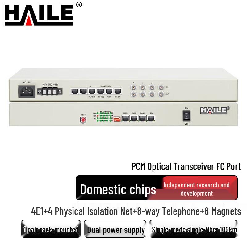 HAILE PCM Integrated Services Multiplexer