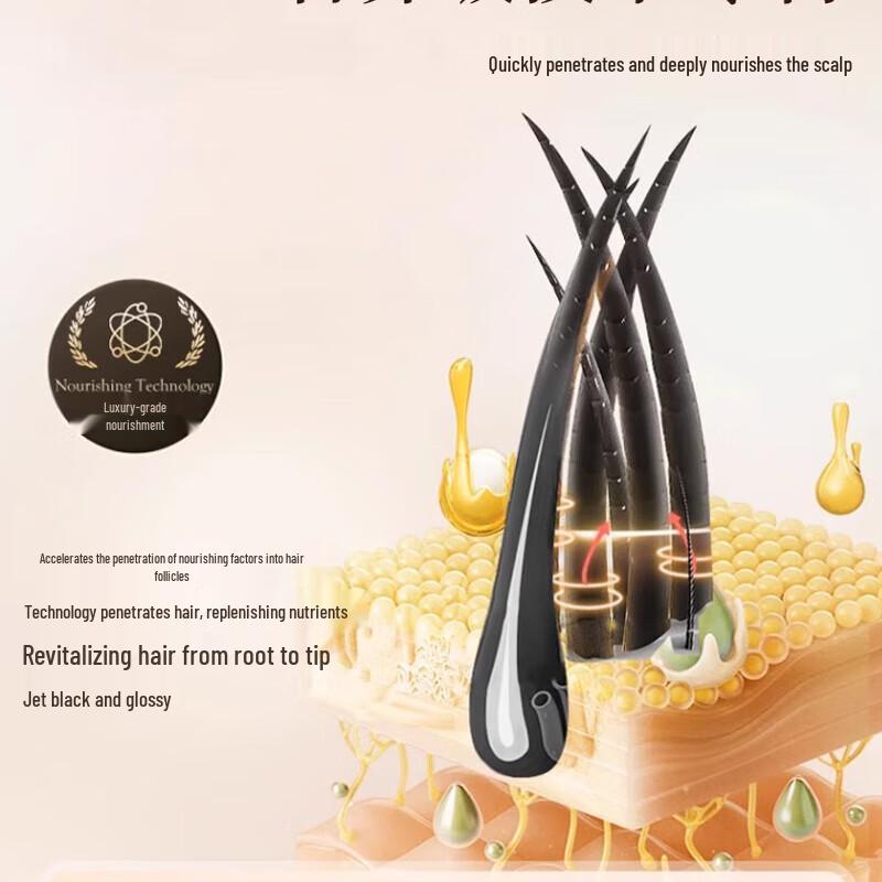 Bawang Shouwu Hair Nourishing Shampoo