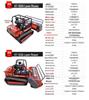 15HP Diesel Remote-Controlled Multi-functional Crawler Mower for Orchards and Gardens