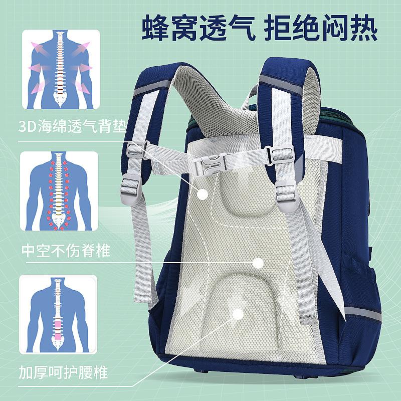 New Cartoon Schoolbag for Primary School Students, One-piece Open Space Schoolbag, Backpack for Boys and Girls
