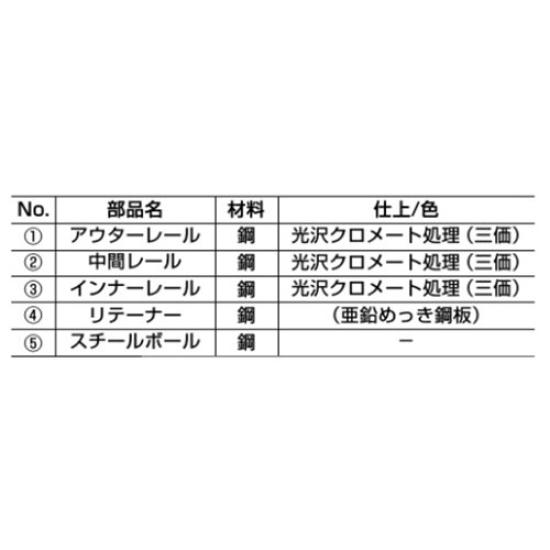 Sugatsune Kogyo Slide Rail C2431 1 piece (one side) C2431-25