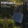 3   Solar Panel 18.6 Percent High-Efficiency Polysilicon Power   IPX6 Waterproof 250mA Photovoltaic Module   12 Volt Solar Panel for Smart