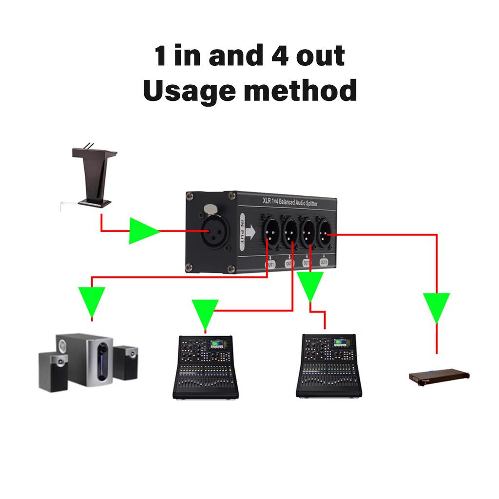 4 Channel Sound Splitter Networking Cable Extender Isolator Common Ground Interference Isolation 1 In 4 Out 3Pin Splitter