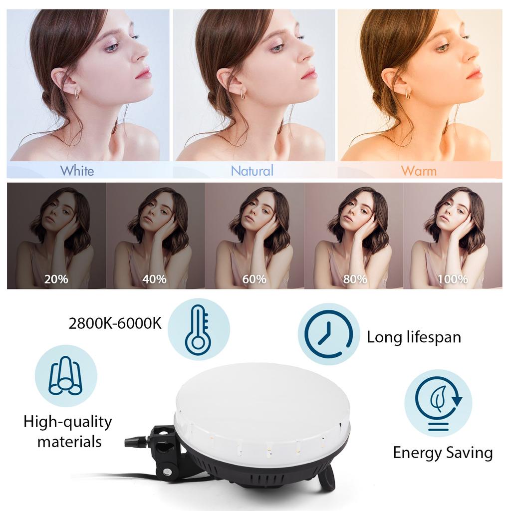 Studio Photography Light Kit Softbox Lighting Kit with 50x70cm Softbox *2 + 80W Bi color LED Video Light *2 + Metal
