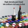 24pcs to 120Pcs Ergonomic Art Markers Set Double Tip-40 colors