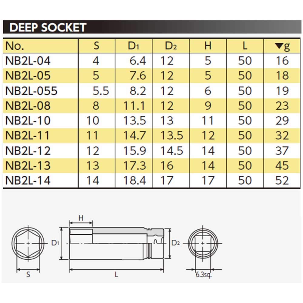 Kyoto Machinery Tools Nepros Deep Socket (KTC) 6.3mm (1/4 inch) (Hex) NB2L-10