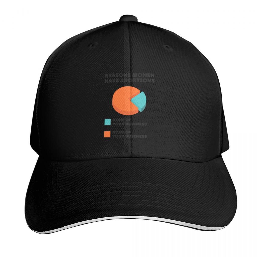 Abortion Is Healthcare Reasons Baseball Cap Vintage Golf Wear Beach party Hat Unisex Hats Womens