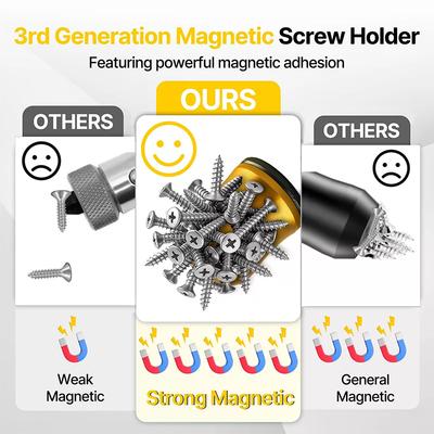 Magnetic Screw Ring, 1/4 Inch (6.35mm) Hex Screwdriver Head Magnetic Ring, Universal Bit Magnetizer With Dual-Layer Enhanced