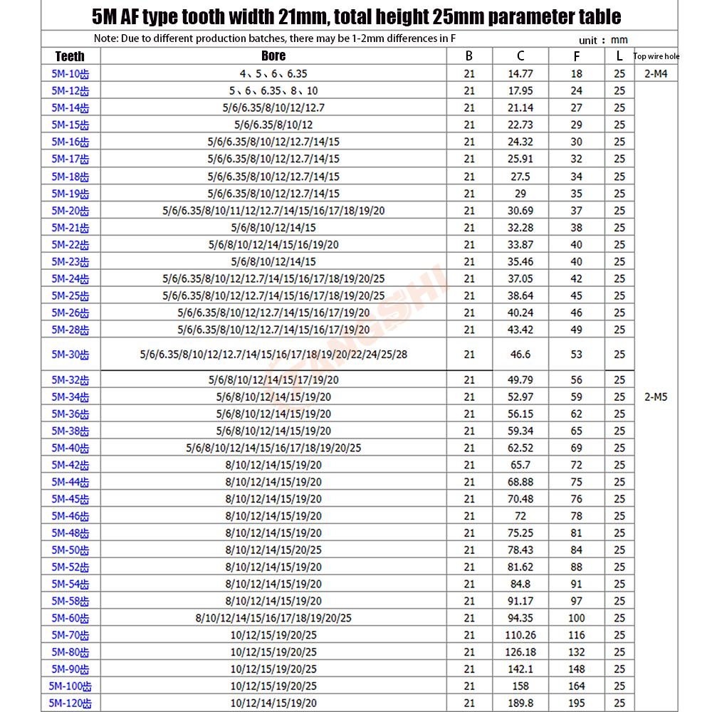 HTD5M timing pulley kit 60 teeth 20teeth 1:3 reduction ratio width 15mm arc synchronous belt optional kit combination 5M 60T 20T