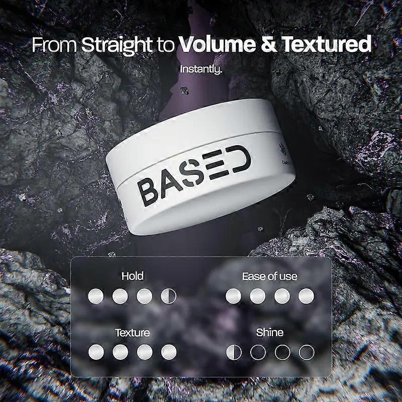 Based Bodyworks Haarwachs High Hold Low Shine Mattes Finish Einfach Natürlich