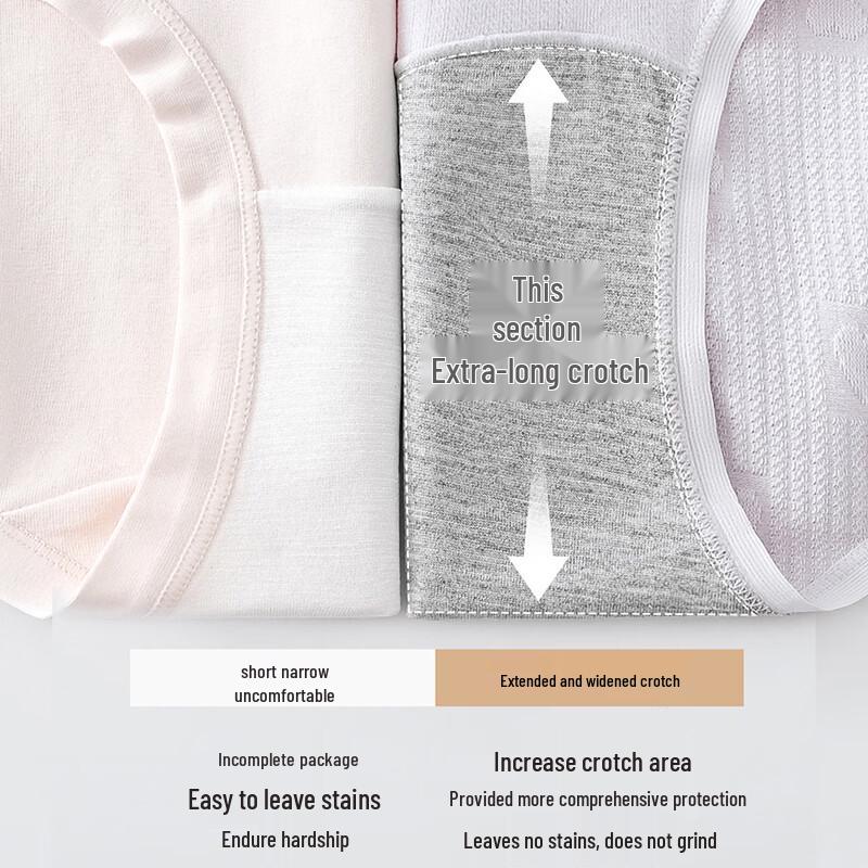 Urban Beauty Women's Pure Cotton Leak-Proof Period Underwear