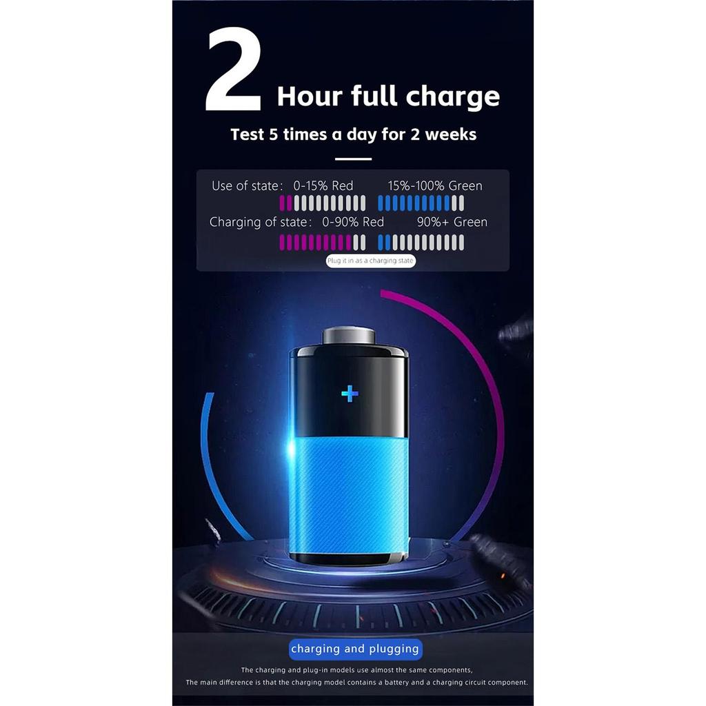 NEW UV Magnifying Woods Lamp Skin Analyzer Facial Beauty Testing Light for Skin Care Analysis Detection