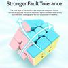 3X3 Cube Drifting Cube Magnetic Three-Level Smooth Children'S Educational Toy Beginner'S Gift
