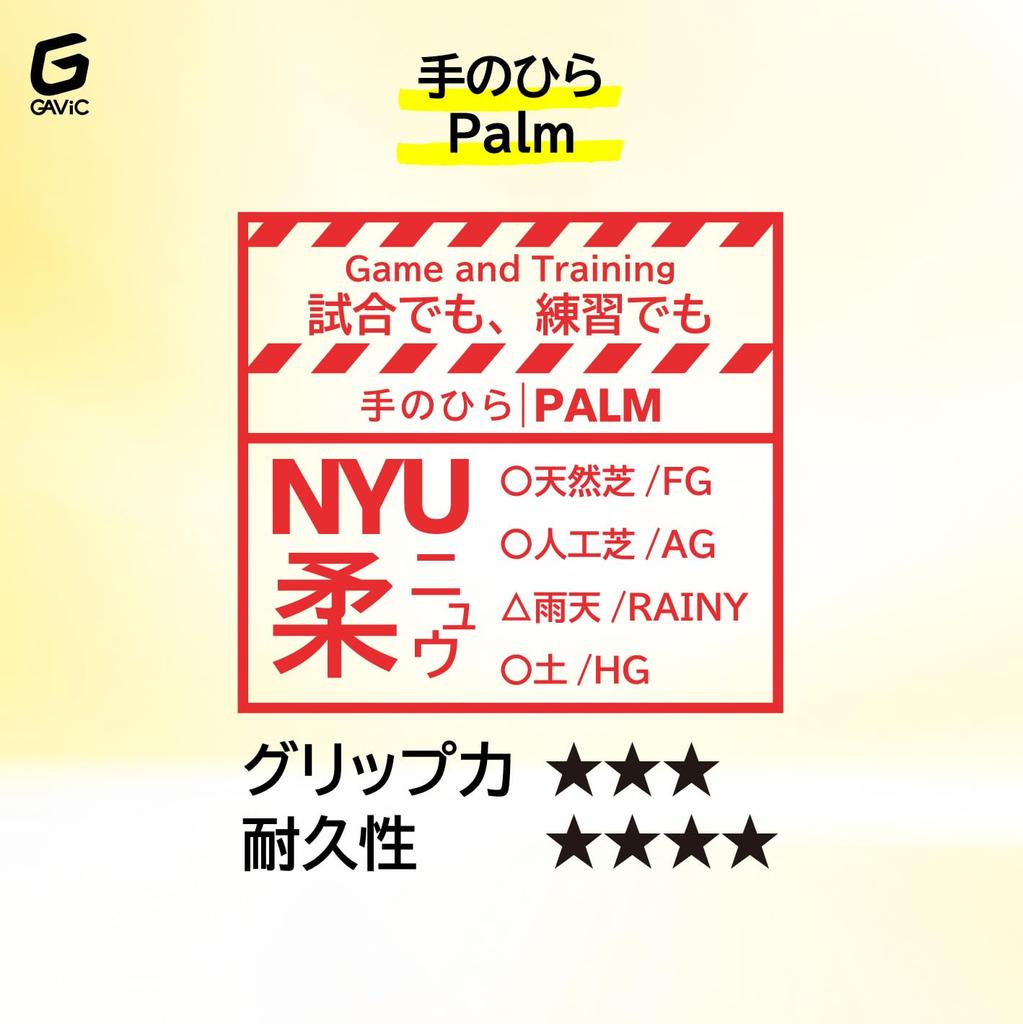 GAViC Goalkeeper Gloves GC3215 Matu Innovative Multi