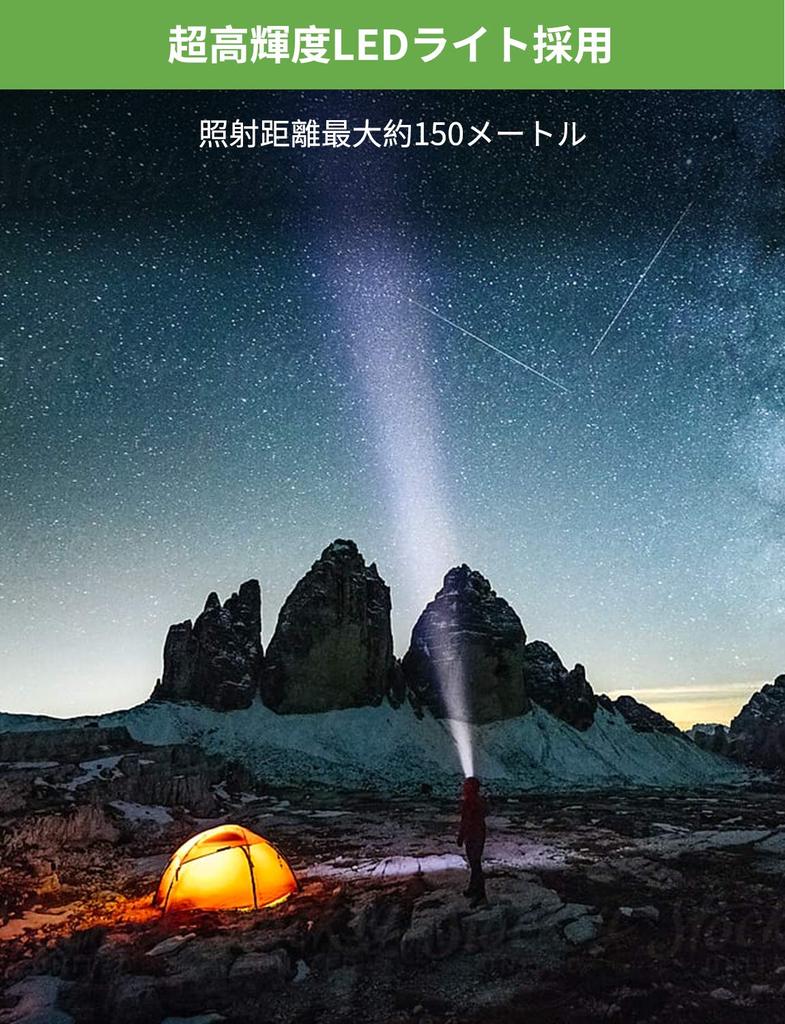 Far Lepro Far cu LED reîncărcabil Far pescuit Încărcare USB Impermeabil Alpinism 150 de ore de iluminare Iluminare completă 30 de iradiere