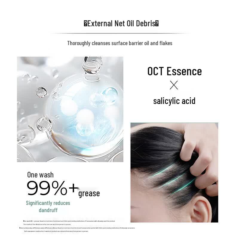 Schwarzkopf Oil Control & Nourishing Shampoo