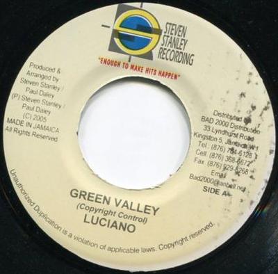 Hobbies e criatividade – Música