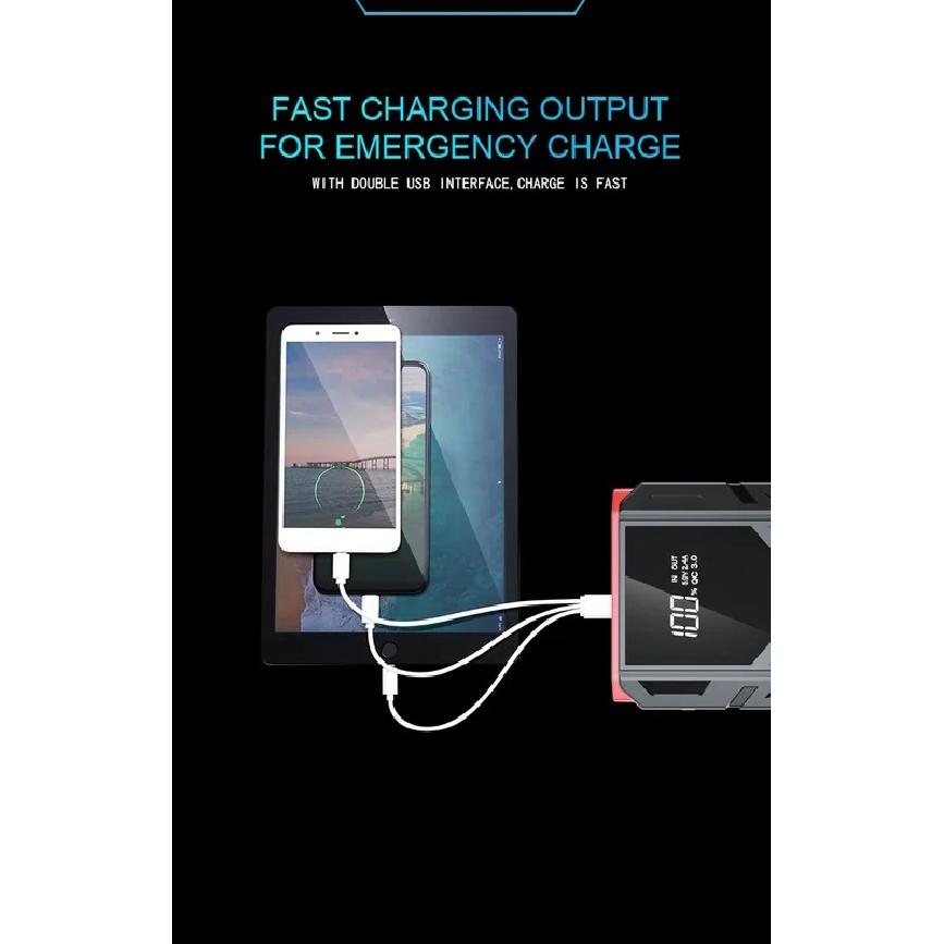 Car Jump Starter Pack 12V 3000A 2000A 1600A 1000A Booster Battery Charger Emergency Power Bank with PD65W SOS POS Flashlight