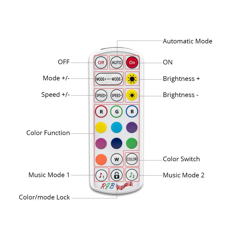 Bande LED RGB IP68 Bluetooth Smart LED Strip Light 5050 12V 5m 10m 15m Neon LED Ribbon Lights TV Backlight Decor LED Night Lamp